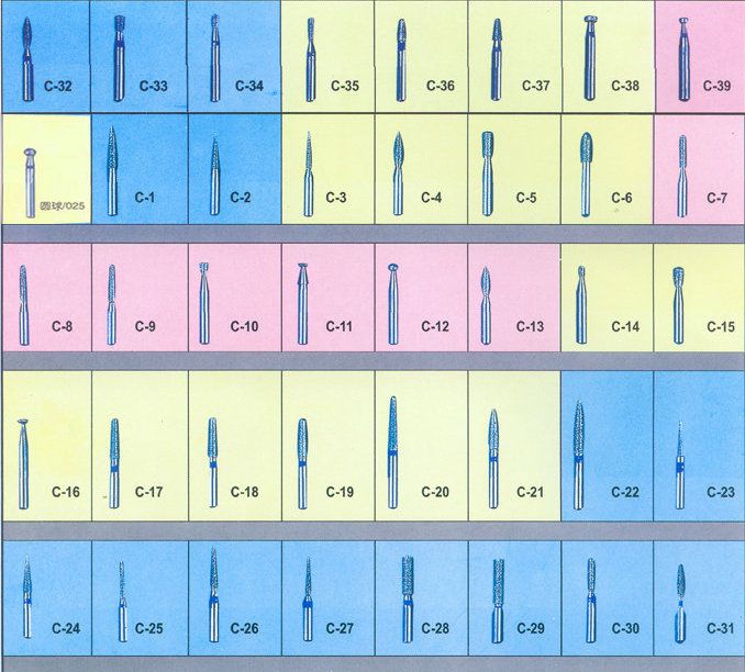 金剛石低速車針系列