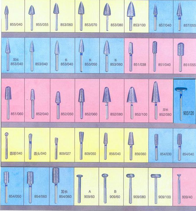 金剛石磨頭系列1